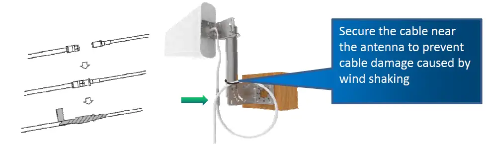 Amazboost A1 Cell Phone Signal Booster FIG 22