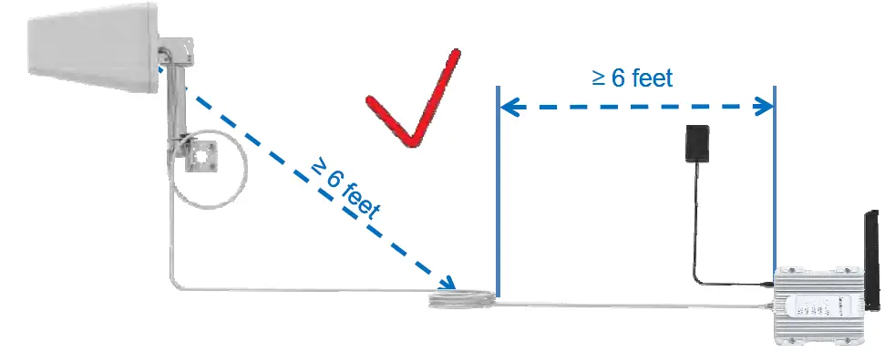 Amazboost A1 Cell Phone Signal Booster FIG 24