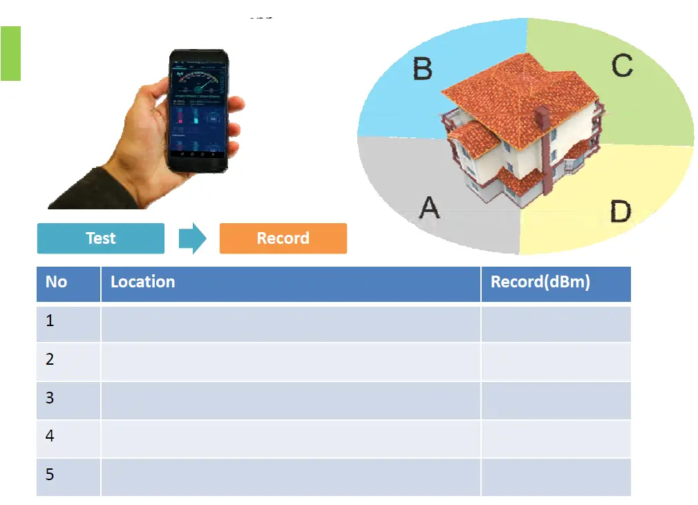 Amazboost A1 Cell Phone Signal Booster FIG 7