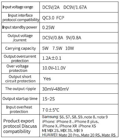 LISEN-LE741-Cellphone-Wireless-Charge-Mount-6
