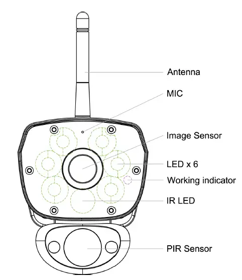 RDI-TECHNOLOIES-WL100-HD-Wi-Fi-Camera-with-LED-Light-05