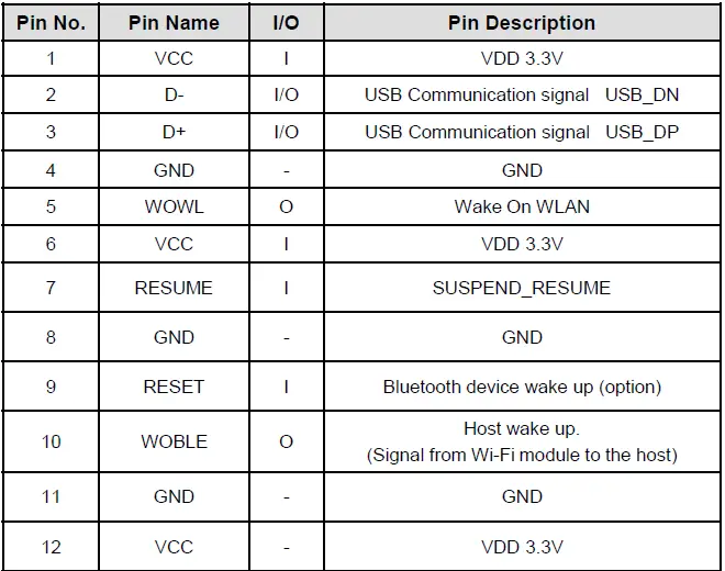 LG-SBWA-95-RF-Module-fig-12