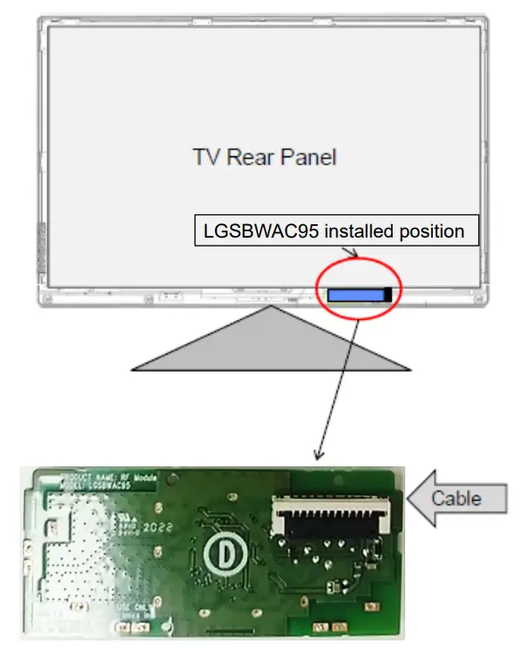 LG-SBWA-95-RF-Module-fig-2