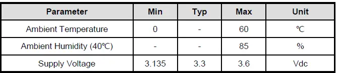 LG-SBWA-95-RF-Module-fig-9