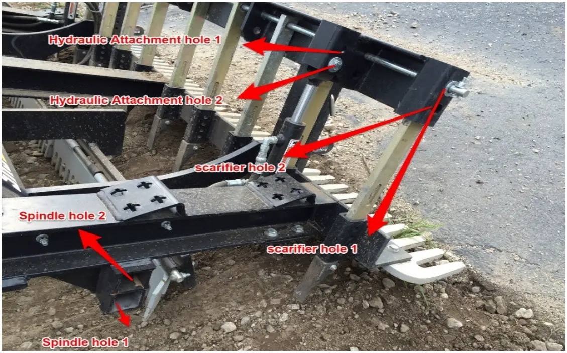 abi ATTACHMENTS SR3 Command Series Grading Rake Skid Steer Attachment - SCARIFIER TEETH