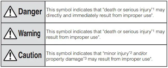 SONY Xperia Ace III renders reveal design Instruction Manual - Safety Precautions