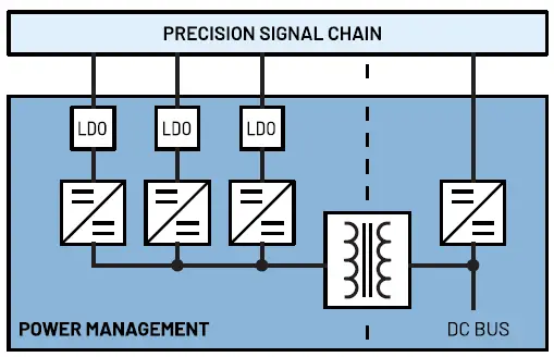 ANALOG-DEVICES-LT3471-Adaptable-Voltage-Drive-Noise-and-Stability-Optimized-fig-1