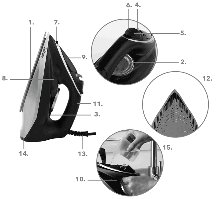 Beldray EEK220427 Steam Iron - FIG 1