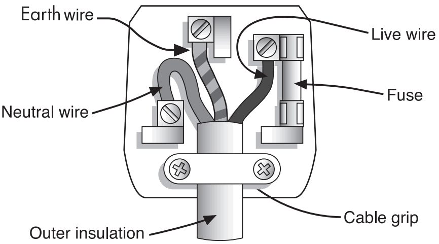 Beldray EEK220427 Steam Iron - FIG 2