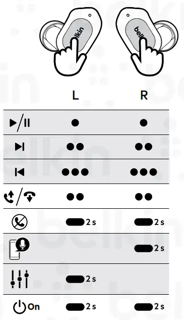 belkin AUC005 Soundform Play True Wireless Earbuds - fig3