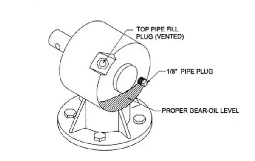 BRABER EQUIPMENT BE-RC5HDG Heavy Duty Rotary Mower fig 2