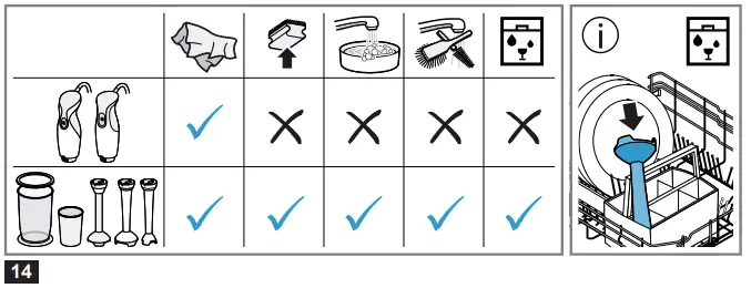 BOSCH-MSM14-CleverMixx-Cordless-Hand-Blender-fig-6