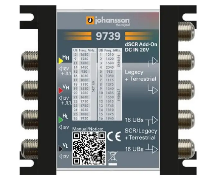 UNITRON GROUP 9739 dSCR Add-On Multiswitch from Alltrade