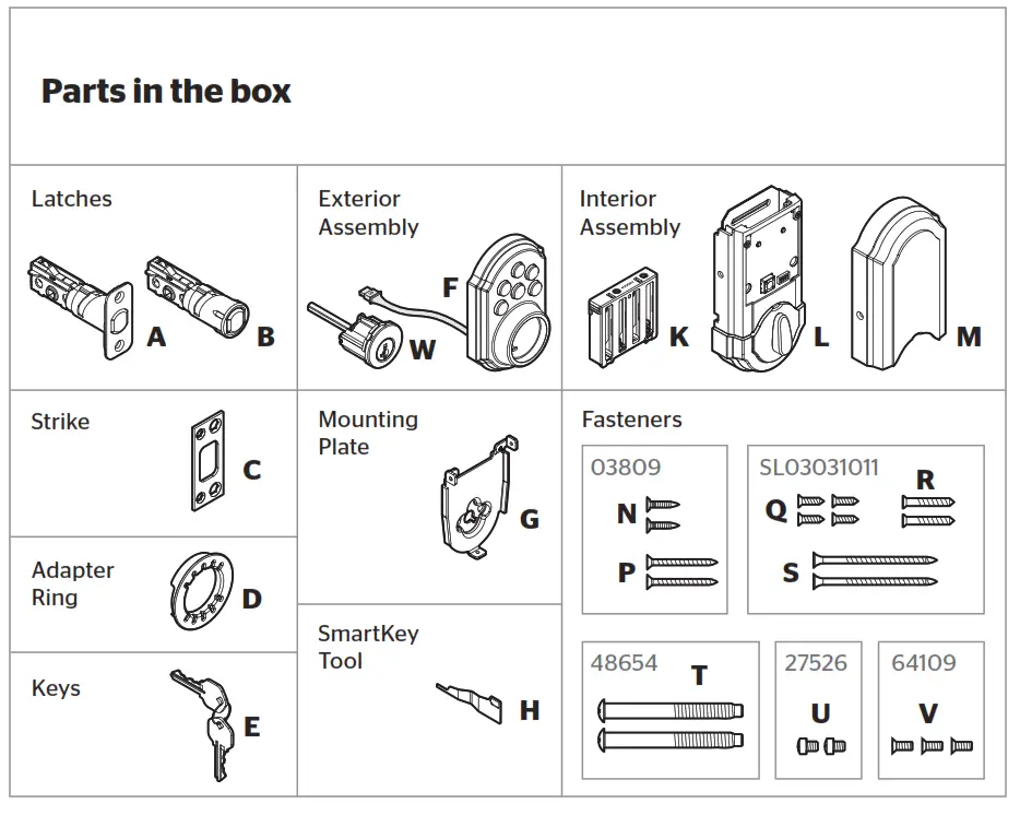 Parts in the box