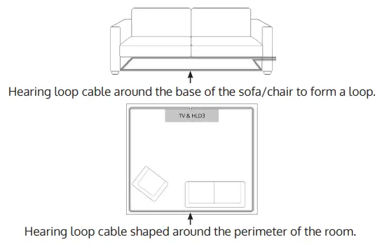 contacta HLD3 Home Loop Hearing Loop Driver-fig4