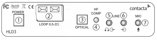 contacta HLD3 Home Loop Hearing Loop Driver-fig7