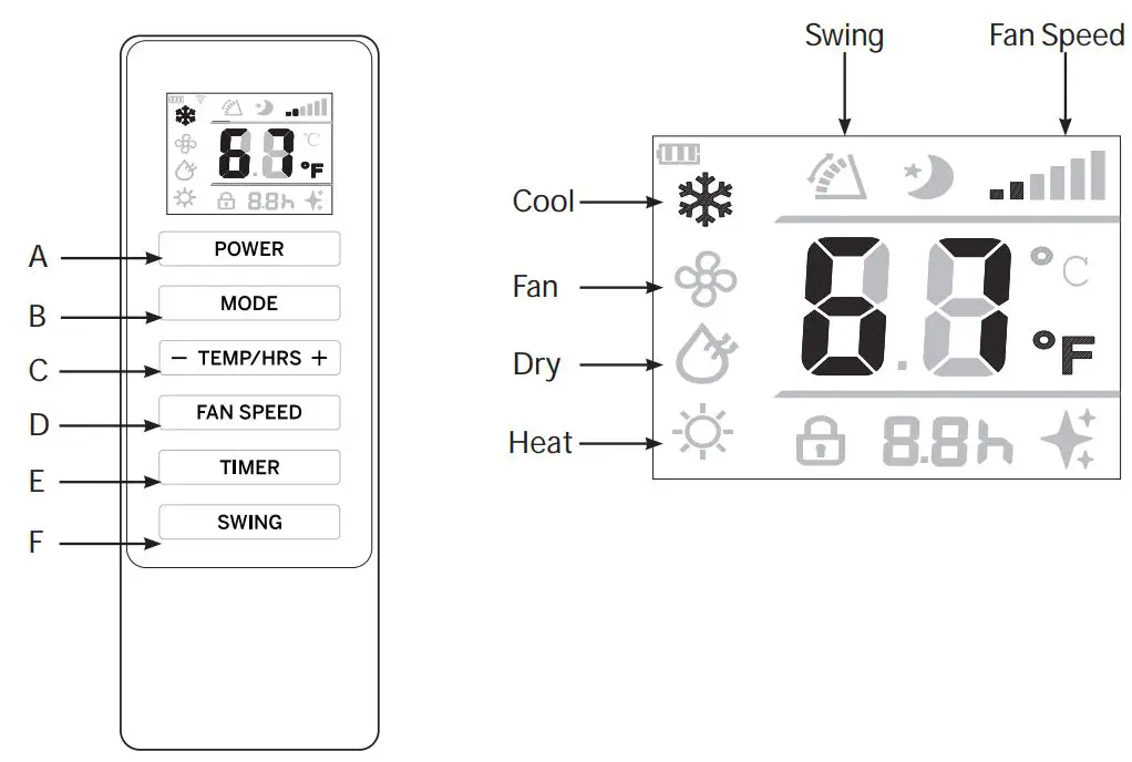 Haier QPCA10 Portable Air Conditioner Owner's Manual - Features and appearance may vary