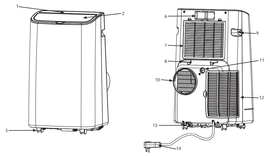 Haier QPCA10 Portable Air Conditioner Owner's Manual - PARTS INCLUDED
