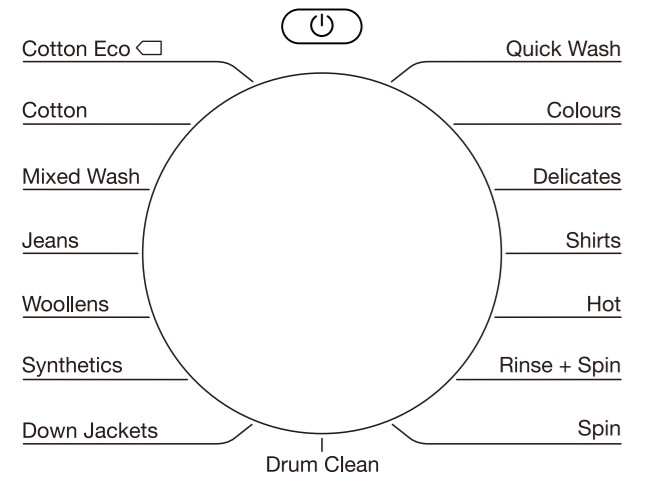 STIRLING Washing Machine STR-FL80 - programs