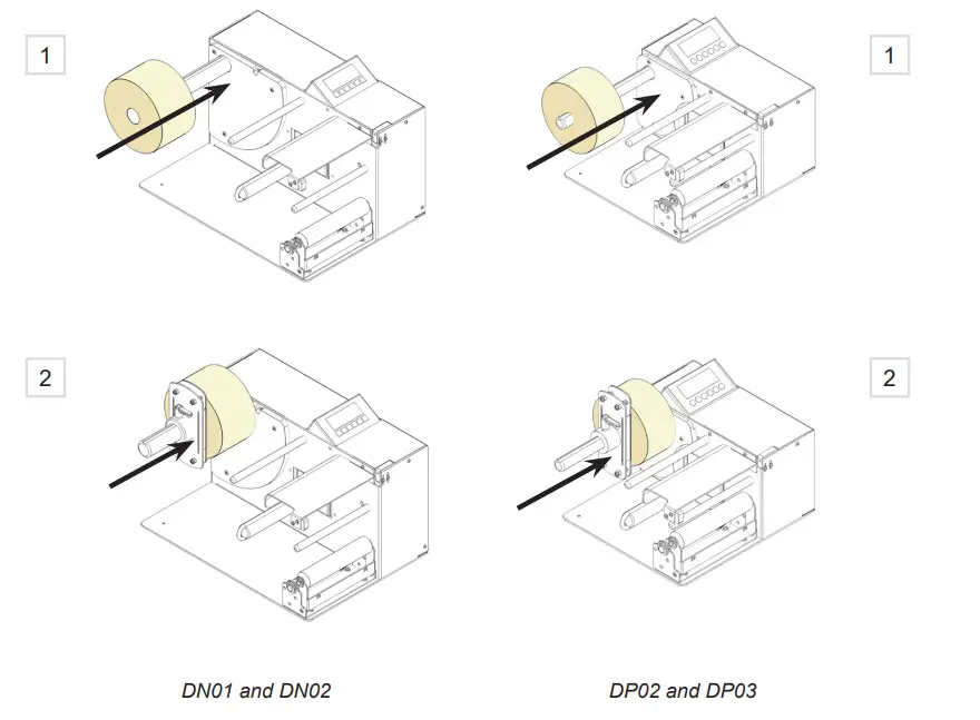 DPR DN01 DN02 DP03 DP02 Label Dispenser - Figure15