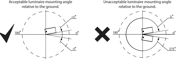 VIZULO Robin LED Exterior Luminaire-fig4