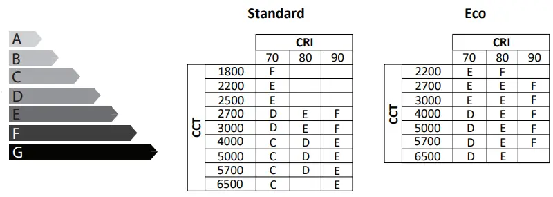 VIZULO Robin LED Exterior Luminaire-fig8