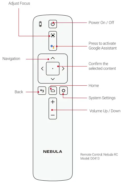 ANKER NEBULA Solar Portable - 10