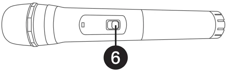 Operation instruction