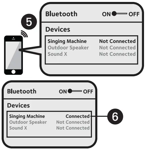 Operation instruction