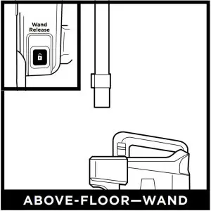 ABOVE-FLOOR—WAND