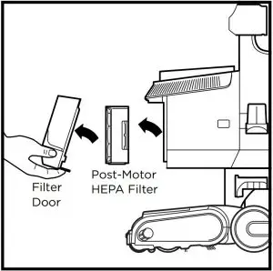 CLEANING THE FILTERS