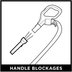 HANDLE BLOCKAGES