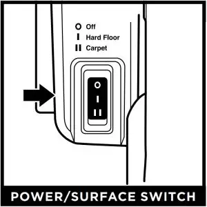 POWER/SURFACE SWITCH