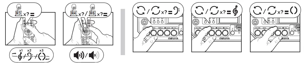 aiwa KBTUS-608 Portable Trolley Party Speaker fig (11)