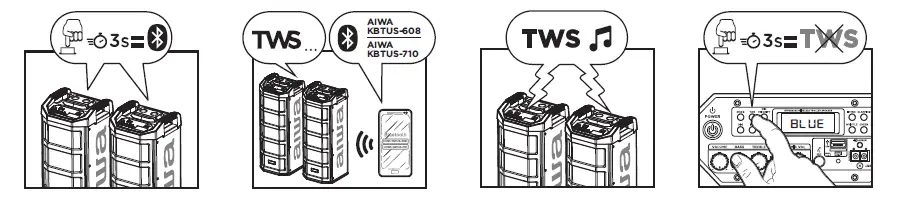 aiwa KBTUS-608 Portable Trolley Party Speaker fig (26)