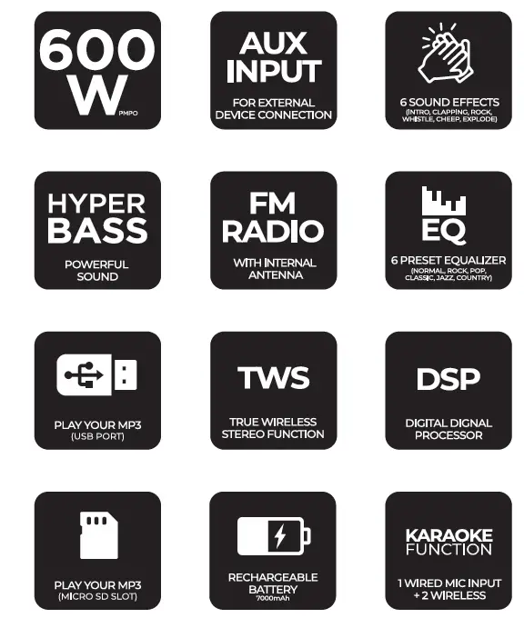 aiwa KBTUS-608 Portable Trolley Party Speaker fig (4)