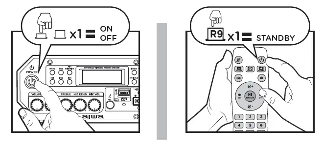 aiwa KBTUS-608 Portable Trolley Party Speaker fig (6)