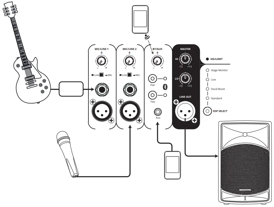 auDiopHony Nova Series 15 Inches 2-Way Amplified Speakers with Bass Reflex-fig7