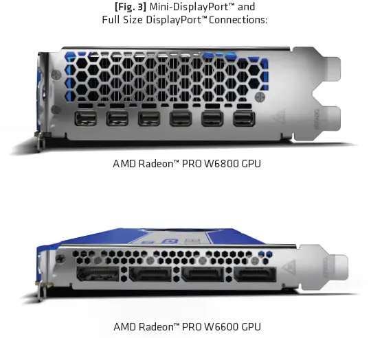 AMD-Pro-W6800-Graphics-Cards-FIG-5