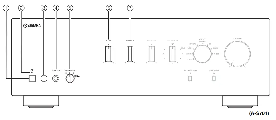 Yamaha A-S701BL Natural Sound Integrated Stereo Amplifier (Black) 2