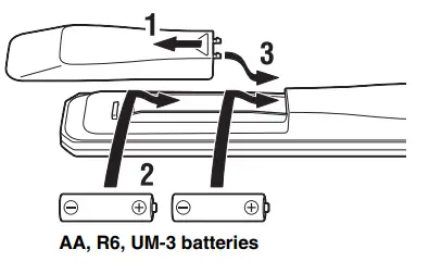 Yamaha A-S701BL Natural Sound Integrated Stereo Amplifier (Black) 20