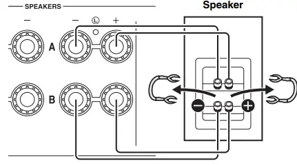 Yamaha A-S701BL Natural Sound Integrated Stereo Amplifier (Black) 24