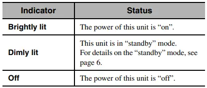 Yamaha A-S701BL Natural Sound Integrated Stereo Amplifier (Black)  3