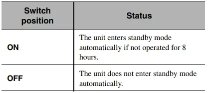 Yamaha A-S701BL Natural Sound Integrated Stereo Amplifier (Black) 7