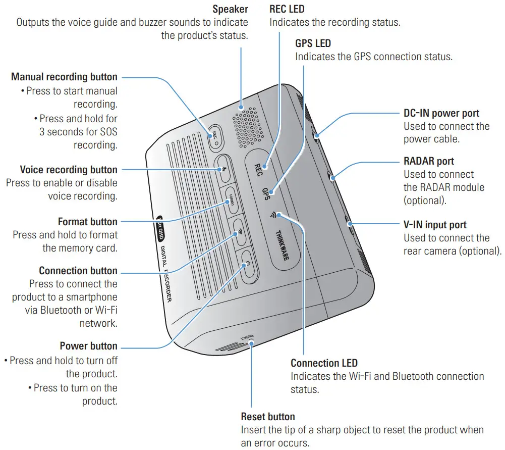 THINKWARE Q1000 2K QHD Dual Channel Dash Cam - front view