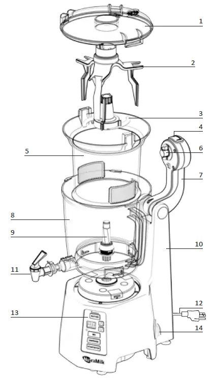 NutraMilk BRNMC2L Series Nut Processor fig (5).