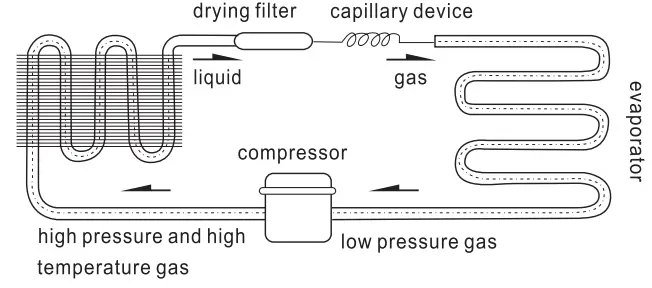 Adexa-220-Open-Display-Wall-Cabinet-Multideck-Refrigerator-11