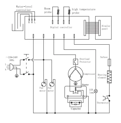 Adexa-220-Open-Display-Wall-Cabinet-Multideck-Refrigerator-12