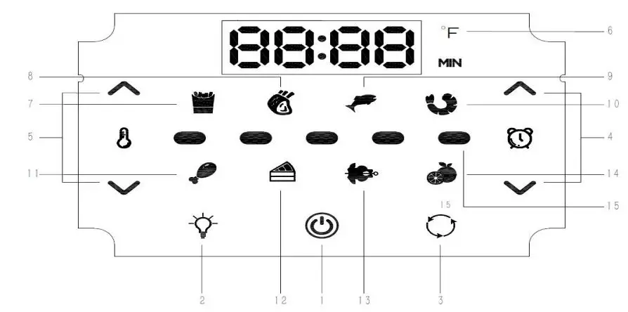 deco chef DCAIRD12BLK 12.7QT Digital Air Fryer Oven, with 3 Racks Instruction Manual - Unit Specifications