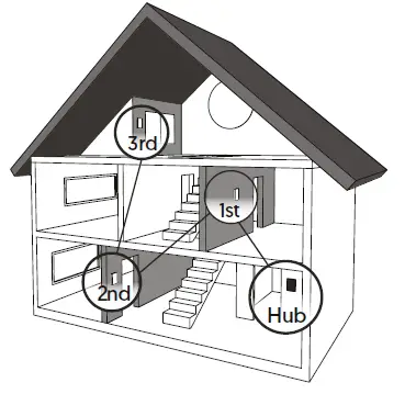 Calypso-RM3500ZB-Smart-Water-Heater-Controller-fig-11